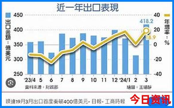 北京都有哪些旅游景点