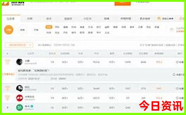 益阳到贵州自驾游路线
