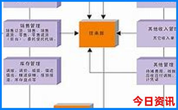 七八月适合带孩子去哪里旅游不热