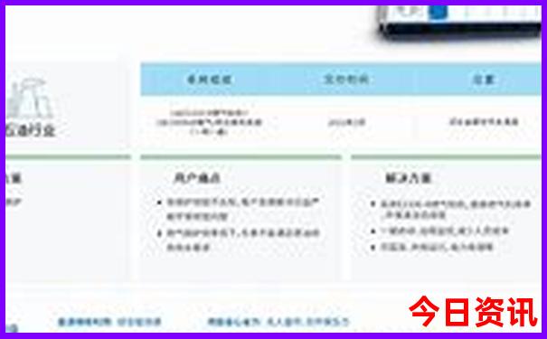 兰州市十大旅游景点