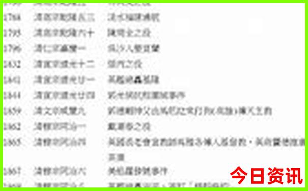上海亲子必去景点推荐