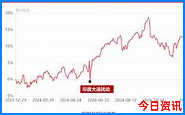 成都儿童游乐场所推荐