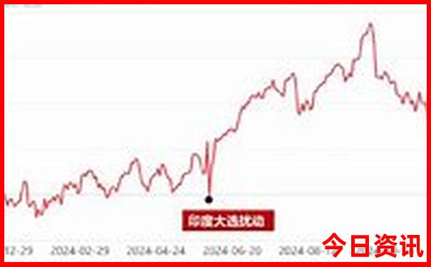 集美景点哪里好玩的地方